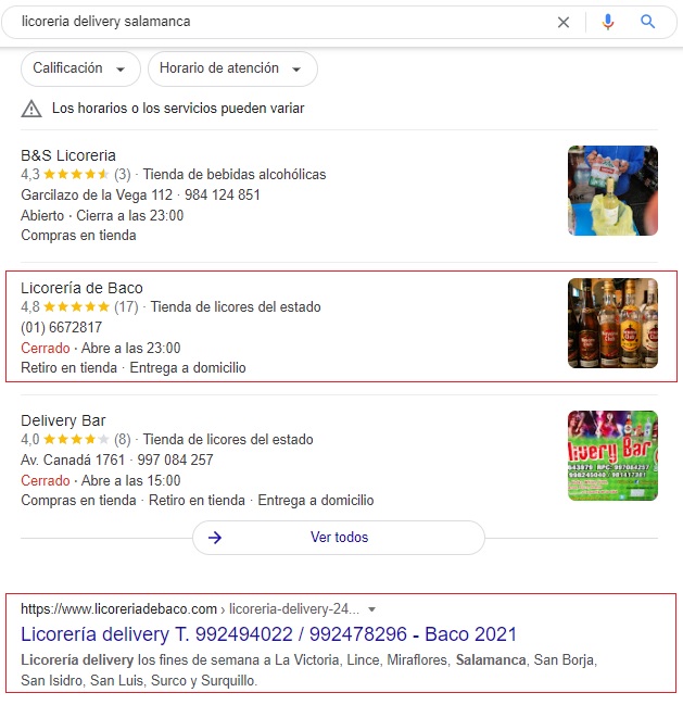 cuánto cuesta aparecer primero en Google en Perú Emidas